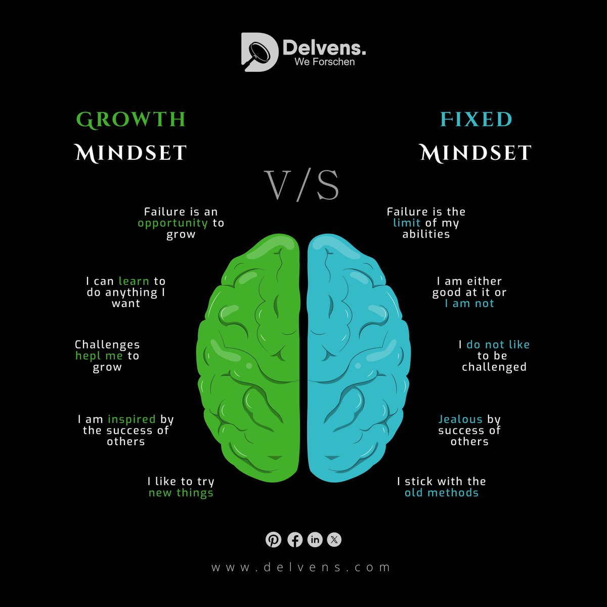 's tweet image. Fact of the day!

#delvens #weforschen #funfacts #factoftheday #truefacts #knowledge #marketingconsultant #managementconsulting #interestingfacts #factsdaily