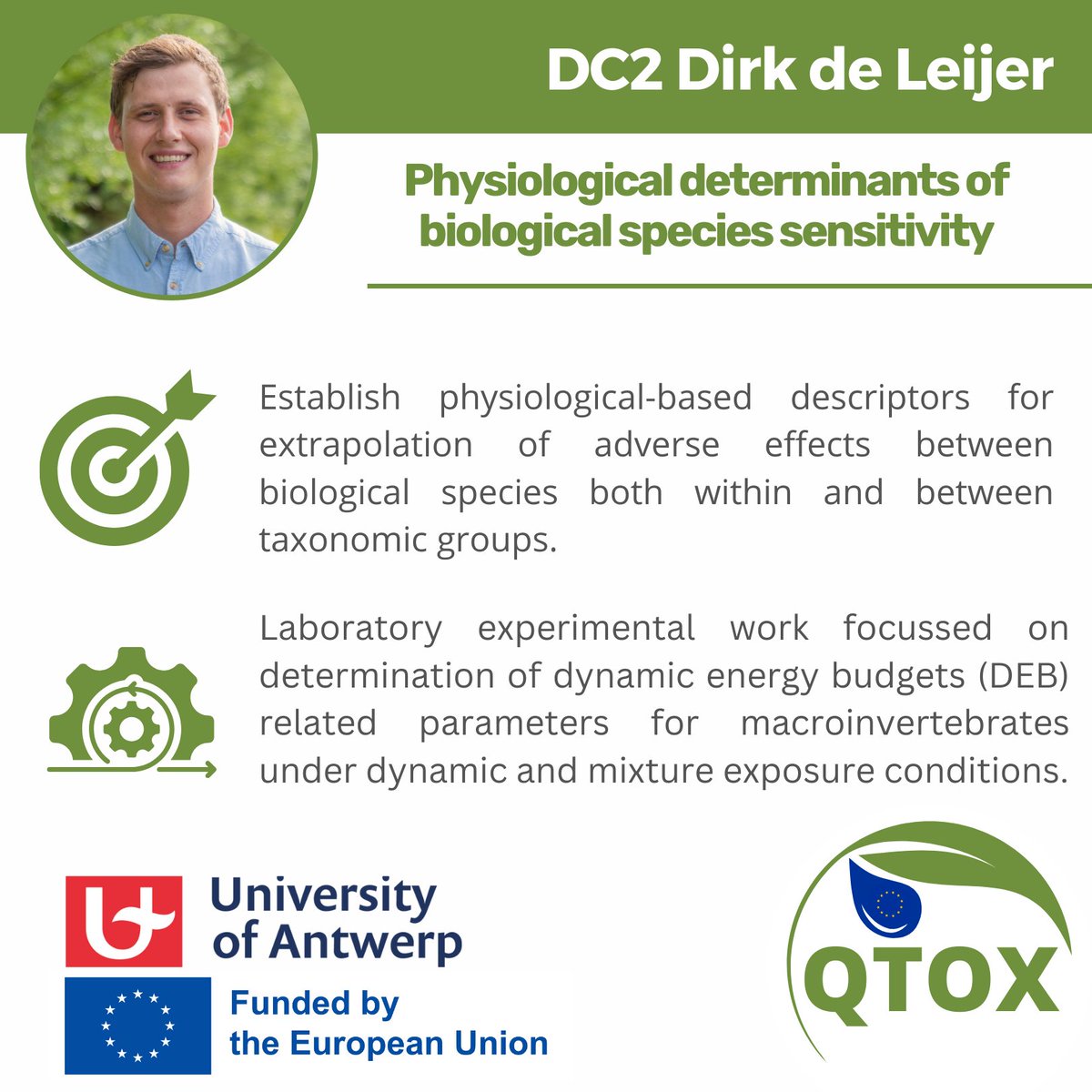 QTOX8's tweet image. 👨🔬 News! Dirk de Leijer is joining the #QTOX team to embark on a research journey at the @ECOSPHERE_UA Research Group (@UAntwerpen) to pioneer physiological-based descriptors for extrapolation of adverse effects across biological species. 🌍🌿
Read more 👉bit.ly/43rLYMS
