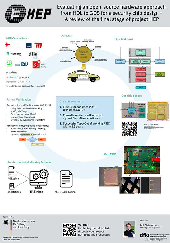 agra_uni_bremen's tweet photo. Today at #DATE2024 Christoph Lüth will present a poster about "Evaluating an open-source hardware approach from HDL to GDS for a security chip design - A review of the final stage of project HEP".
*
Programme: https://t.co/QATyuivetO
*
#design #automation #test @DateConference https://t.co/jLT3FjwqZG