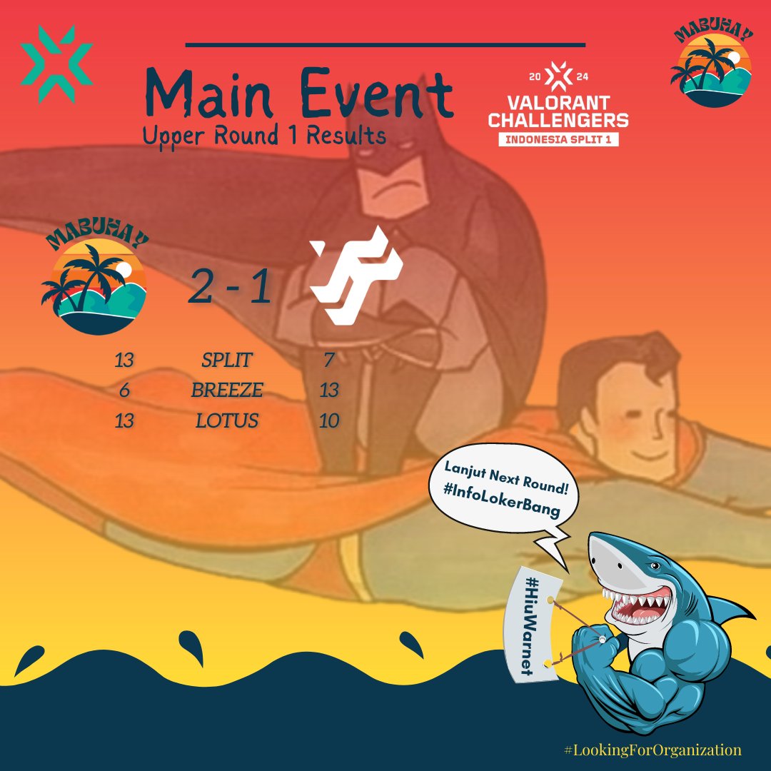 Mabuhay Valorant Team Indonesia tweet media