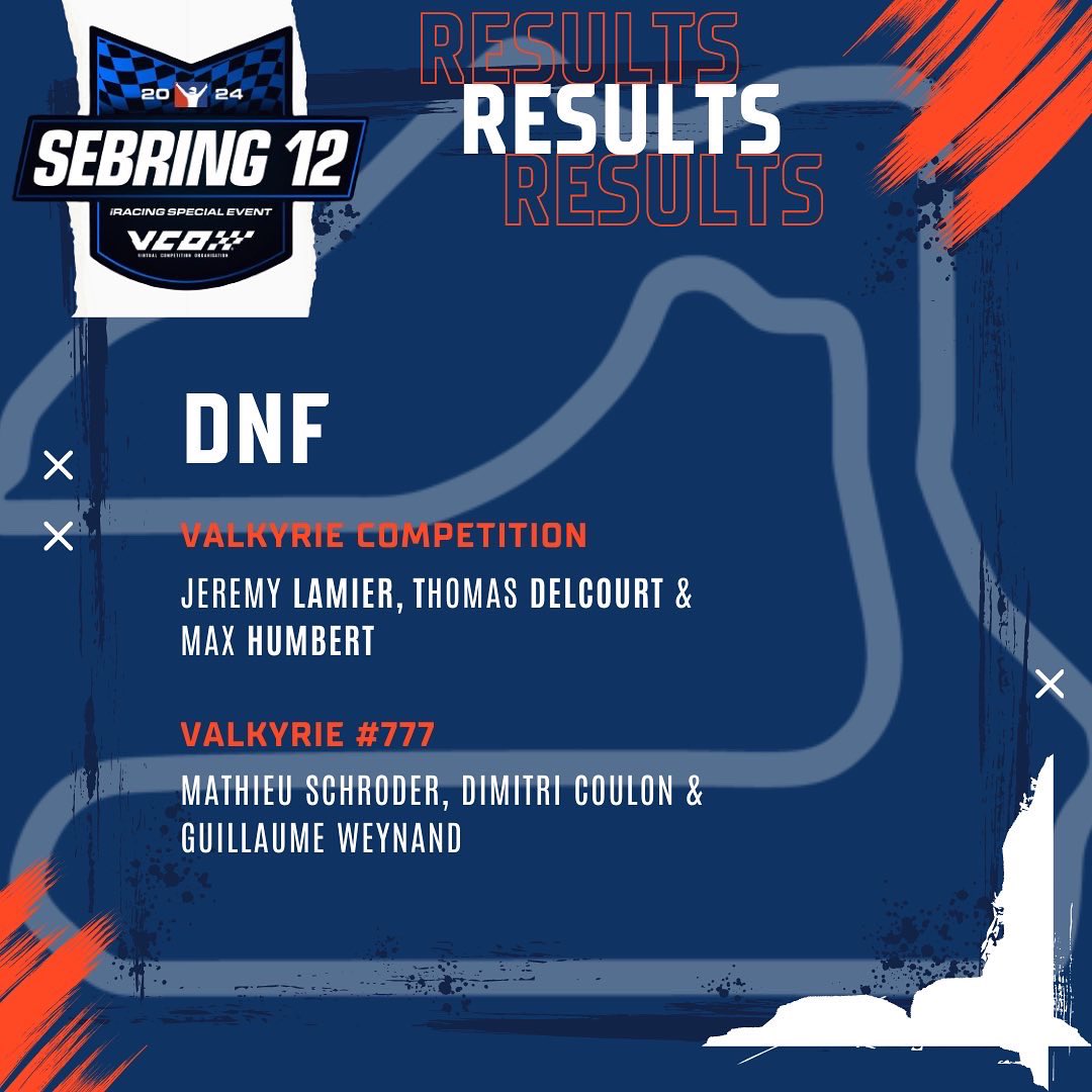 🏁 Sebring 12 hours 🏁
Let’s find out the results from this weekend! 
A great race for a large number of Valkyrie Exype crews 💪