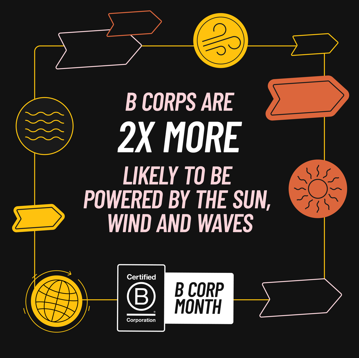 BCorporation's tweet image. B Corp businesses are always looking for new ways to improve their impact, even after they’ve been certified. And these actions all add up. When it comes to our environment, B Corps take steps to prioritize our planet. Learn more this #bcorpmonth

🔗 bcorpmonth.com
