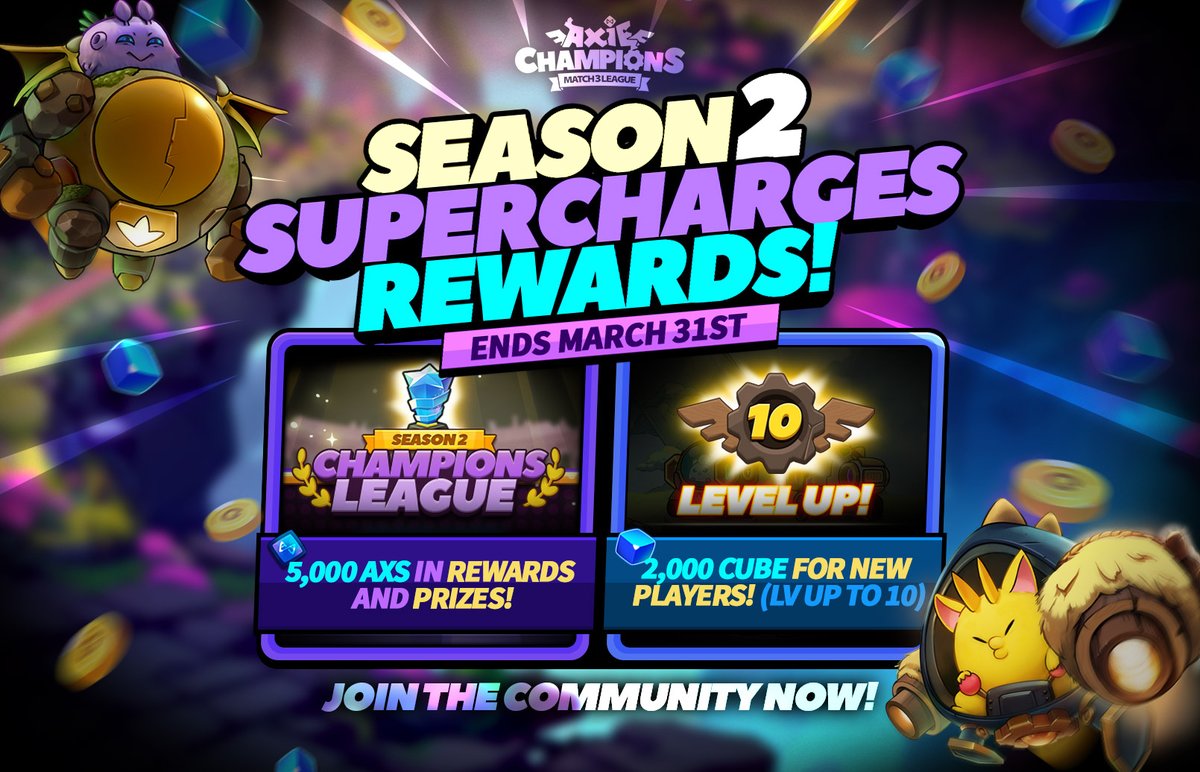 Axie Champions have 5,000 AXS in total prize pool rewards for the Top 1,000 leaderboard placers this season!

There is also a 2,000 CUBE (roughly *$1.6 in AXS) reward for all players who reach level 10 in-game by March 31st. Make sure to join the <a href="/AxieChampions/">Puzzle Champions / AXC</a> Discord for more