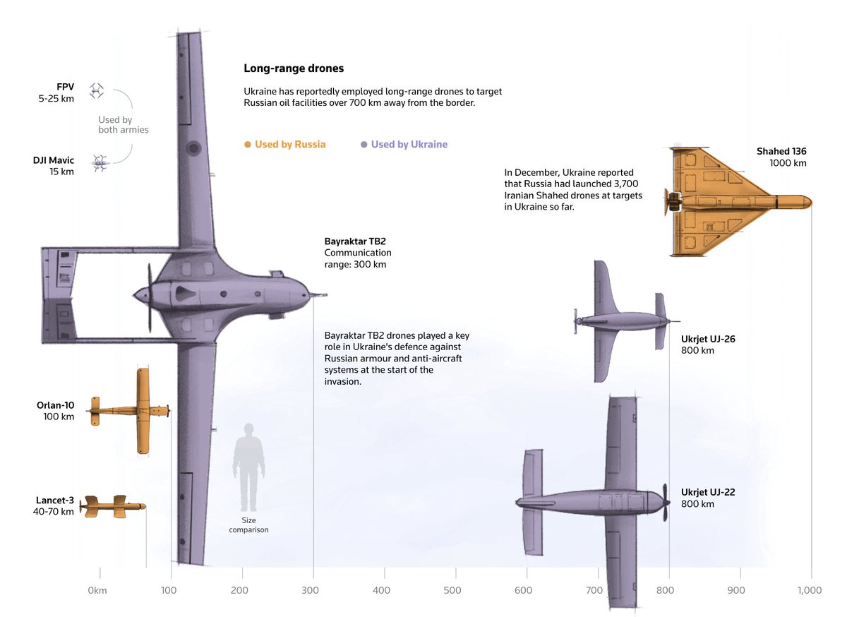 Mariano Zafra tweet media