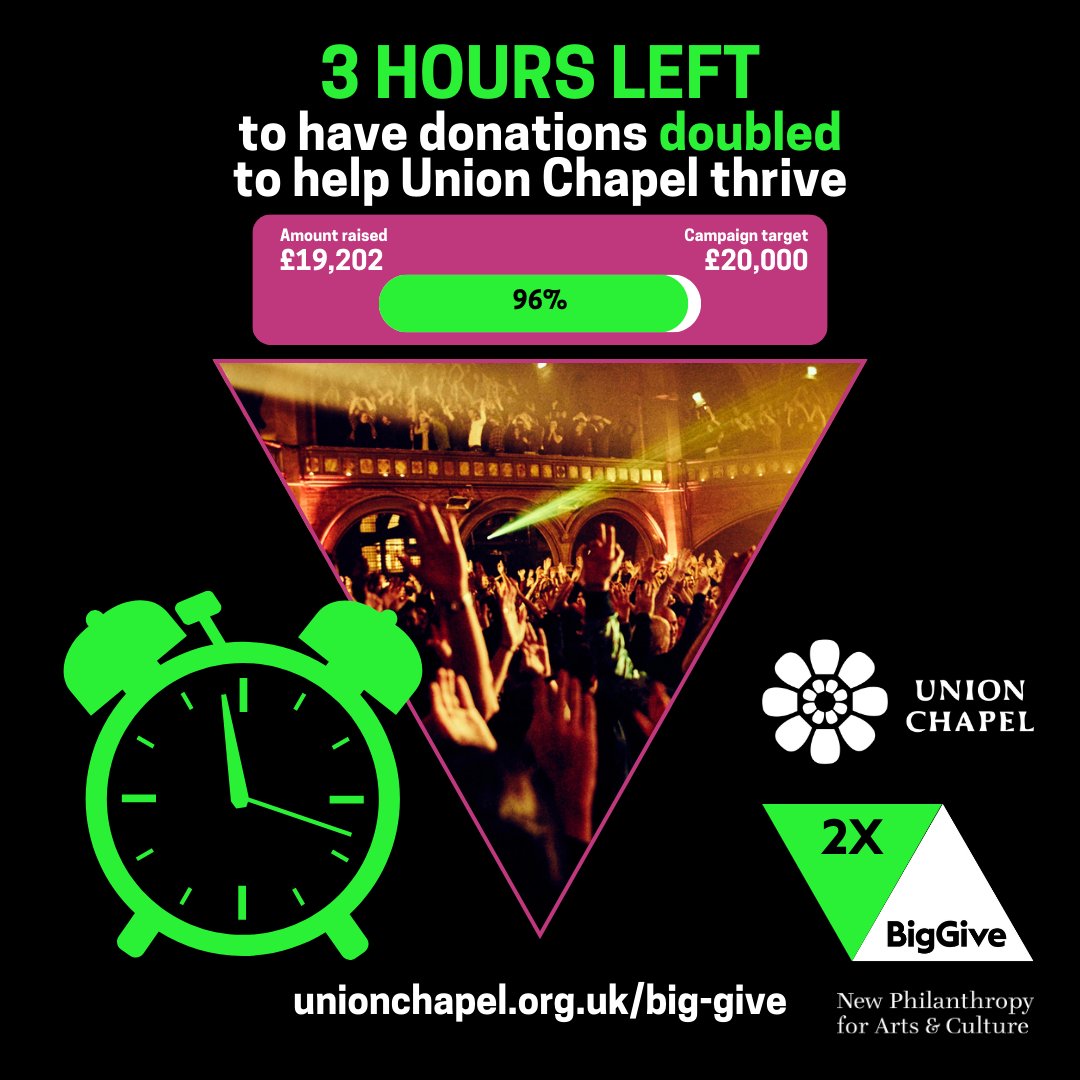 Just 3 hours left to raise £399 donations that will be doubled by @BigGive to reach our £20k target for #ArtsForImpact! Donate at unionchapel.org.uk/big-give before 12pm today! Help us keep Union Chapel open and provide more inclusive opportunities to access high quality arts.