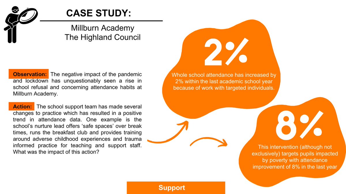 🌟Looking for ideas to tackle attendance issues? When @MillburnAcademy in @HighlandCouncil noted a rise in absences following the pandemic, the school made several changes to support pupils & families. #ScottishAttainmmentChallenge Case study on page 34: ow.ly/E2k350R1SOx