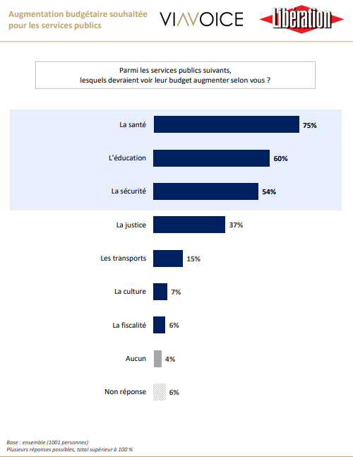 Eric de BRANCHE tweet media