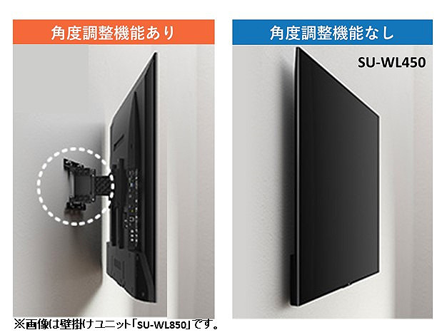 新品未開封 SONY SU-WL850 テレビ壁掛けユニット 開封済みま未使用品 FUJIFILM XF 18-135mm F3.5-5.6SONY テレビ壁掛けユニット SU-WL850