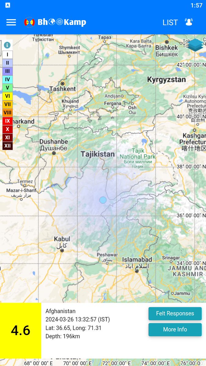 Earthquake of Magnitude:4.6, Occurred on 26-03-2024, 13:32:57 IST, Lat: 36.65 & Long: 71.31, Depth: 196 Km ,Location: Afghanistan for more information Download the BhooKamp App riseq.seismo.gov.in/.../SDNhRmU4Tl… @KirenRijiju @Ravi_MoES @Dr_Mishra1966 @Indiametdept @ndmaindia
