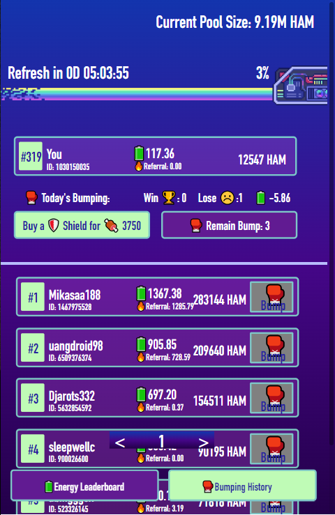TelepetXYZ's tweet photo. 🚨 Just 5 hours left! 🚨

💰 Prize pool nears 10M $HAM 🍖

Remember to check your 🧮 leaderboard position and rewards 🎁

#Telepet #Telegram #GameFi https://t.co/A4xZrblG6Z