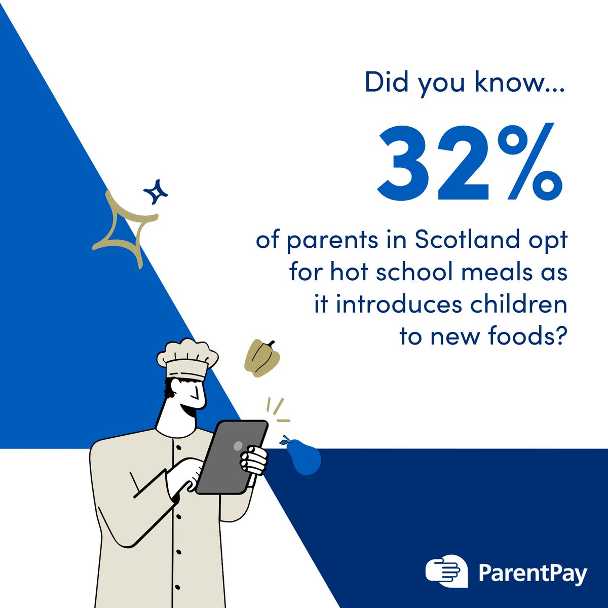 Discover the key reasons parents opt for school meals in our Scotland School Meals Report. Gain more insights into how you can improve your catering operation in your specific region. Download your copy today 👉okt.to/8tm1We