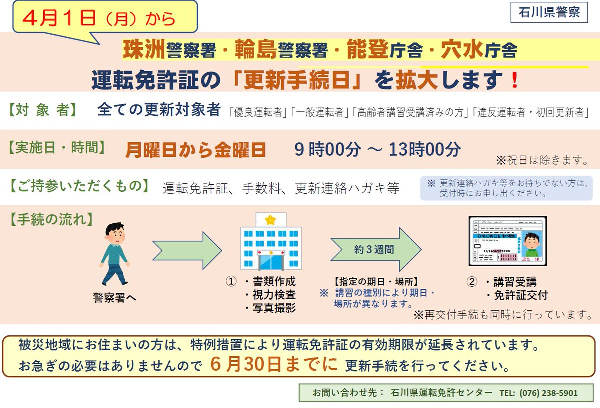 【運転免許に関するお知らせ】 令和６年４月１日（月）から、能登地区の警察署・庁舎で、運転免許証の更新手続日を、週１回から平日（月～金曜日、祝日を除く）に拡大します。 お問合せ先　石川県運転免許センター　076（238）5901