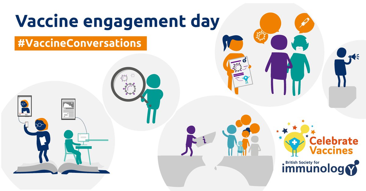 Calling all BSI members, our #immunology &amp; research community...let's keep having evidence-based #VaccineConversations 💬

Explore &amp; share our resources to facilitate #PublicEngagement around #vaccines!

Get involved today ➡️ bit.ly/49RdmGx

2/2 🧵