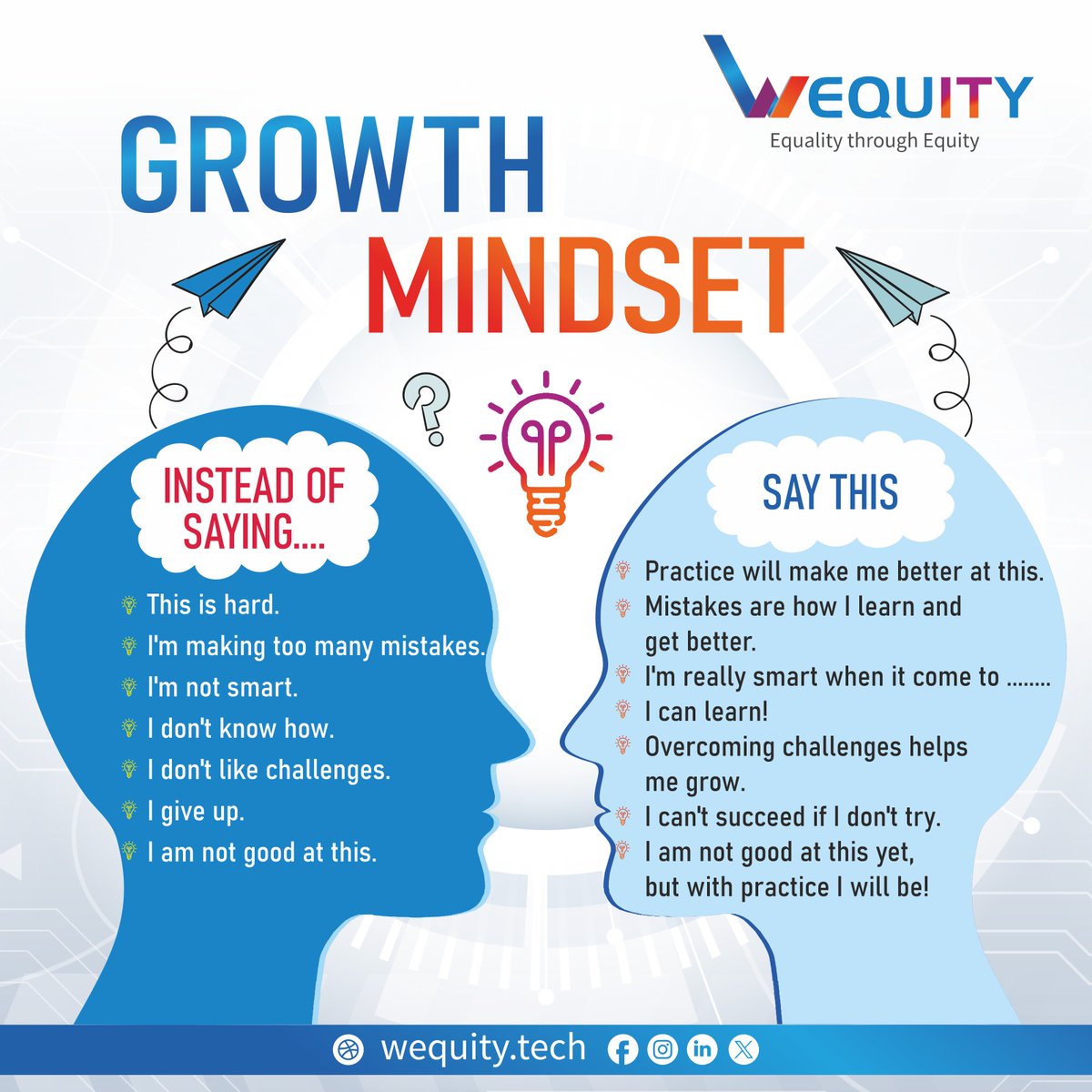 🚀𝐀𝐝𝐨𝐩𝐭 𝐚 𝐠𝐫𝐨𝐰𝐭𝐡 𝐦𝐢𝐧𝐝𝐬𝐞𝐭! 

Instead of dwelling on challenges, embrace them as #opportunities for growth. 🔝

#wequity #womenintech #wit #growthmindset #embracechallenges #positivethinking #personaldevelopment #techwomen #womenempowerment #womenleaders