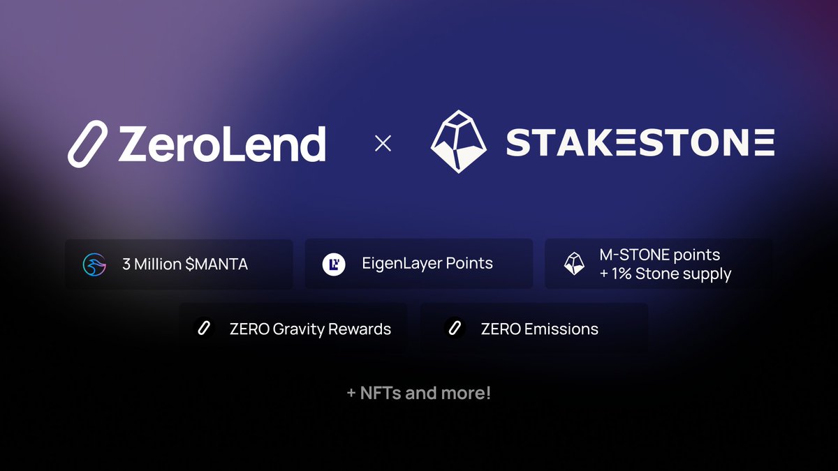 .<a href="/Stake_Stone/">StakeStone</a> users can now earn $MANTA, $ZERO, <a href="/eigencloud/"></a> points, M-STONE points, NFTs, and more with <a href="/MantaNetwork/">Manta Network (🔱,🔱)</a> Renew Paradigm on ZeroLend

• Supply $STONE app.zerolend.xyz/?marketName=pr…
• You get zOSTONE
• Stake zOSTONE on renewparadigm.manta.network (Invite code: 7ZRZE)