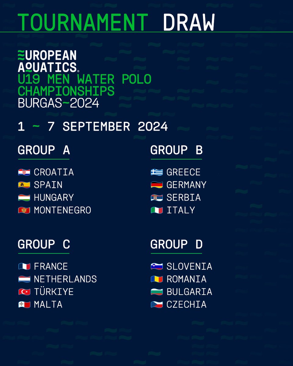 Burgas awaits the future of Men’s #waterpolo 🇧🇬

The group stage for the #EuropeanAquatics U19 Men’s #WaterPolo Championships Burgas 2024 is set 🤽‍♂️