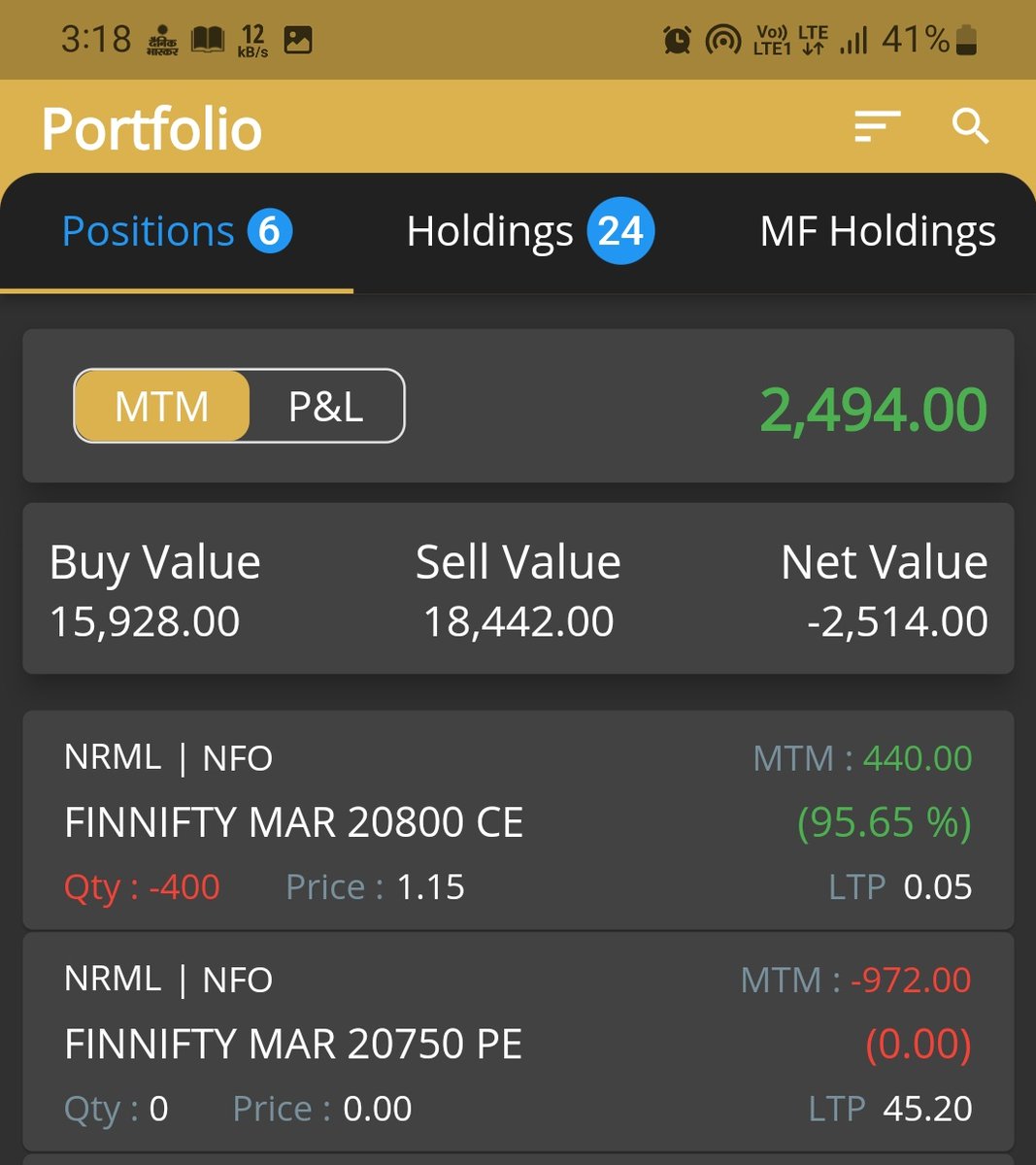 Profit, +0.17% ROI
Min MTM: -1K
Max MTM: Booked

Monthly Net ROI: +5.43%

#Nifty #Banknifty #finnifty #INTRADAY #verifiedbysensibull
#daytrading #intradaytrading #Sensex #Groww #StockMarketIndia #Finvasia #Shoonya #Zerodha #trading #MarketUpdates #Intraday