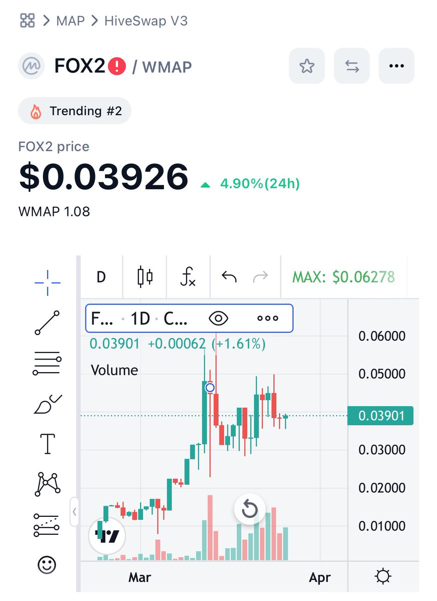 $foxpool 은 이제 시작입니다. discord.gg/AAaYRcWf (fox2&pop2 커뮤니티) 여기로 모이세요!! 언제든 환영합니다. $kas $fox2 $pop2