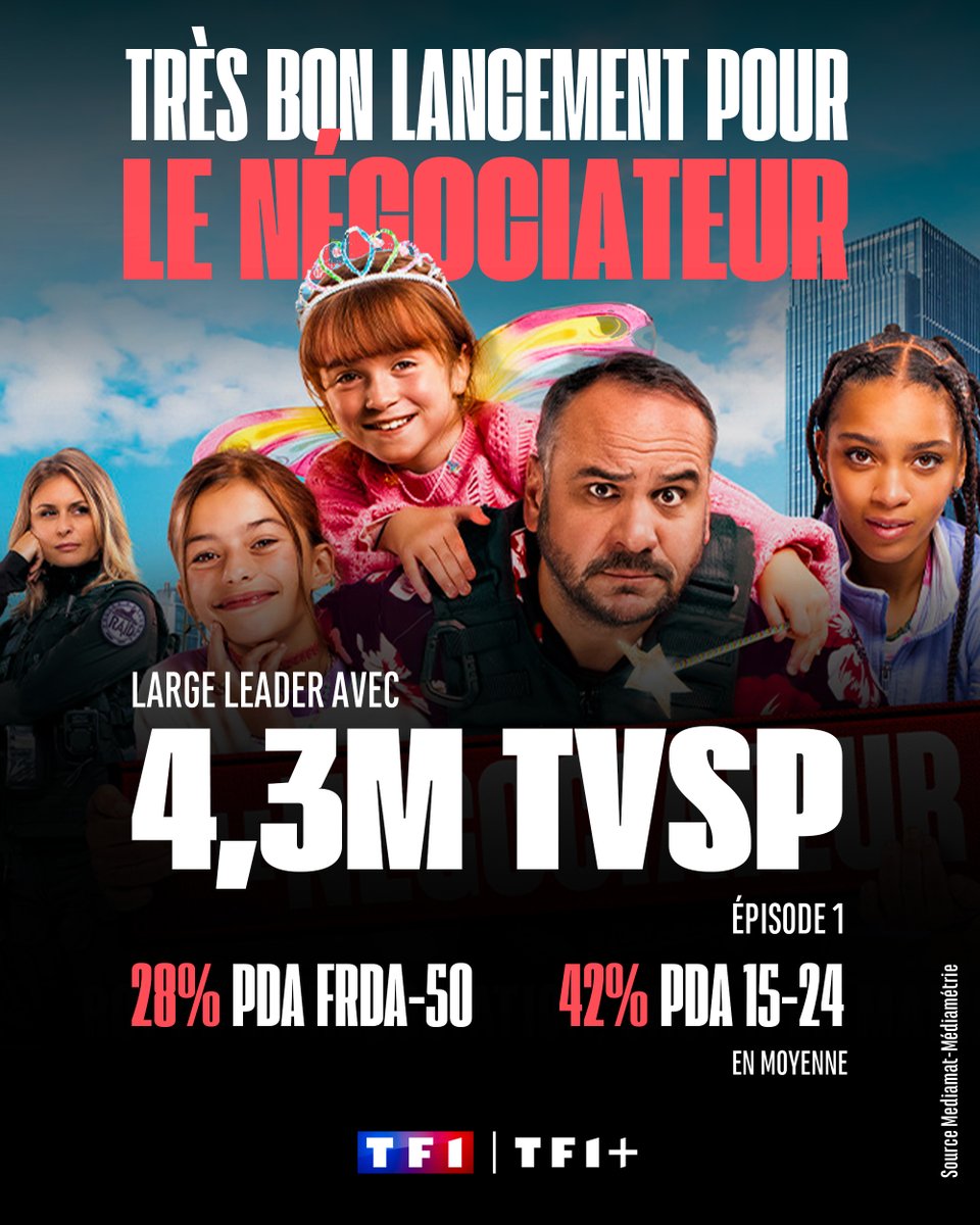 TF1 Pro (@TF1Pro) on Twitter photo 2024-03-26 09:01:21