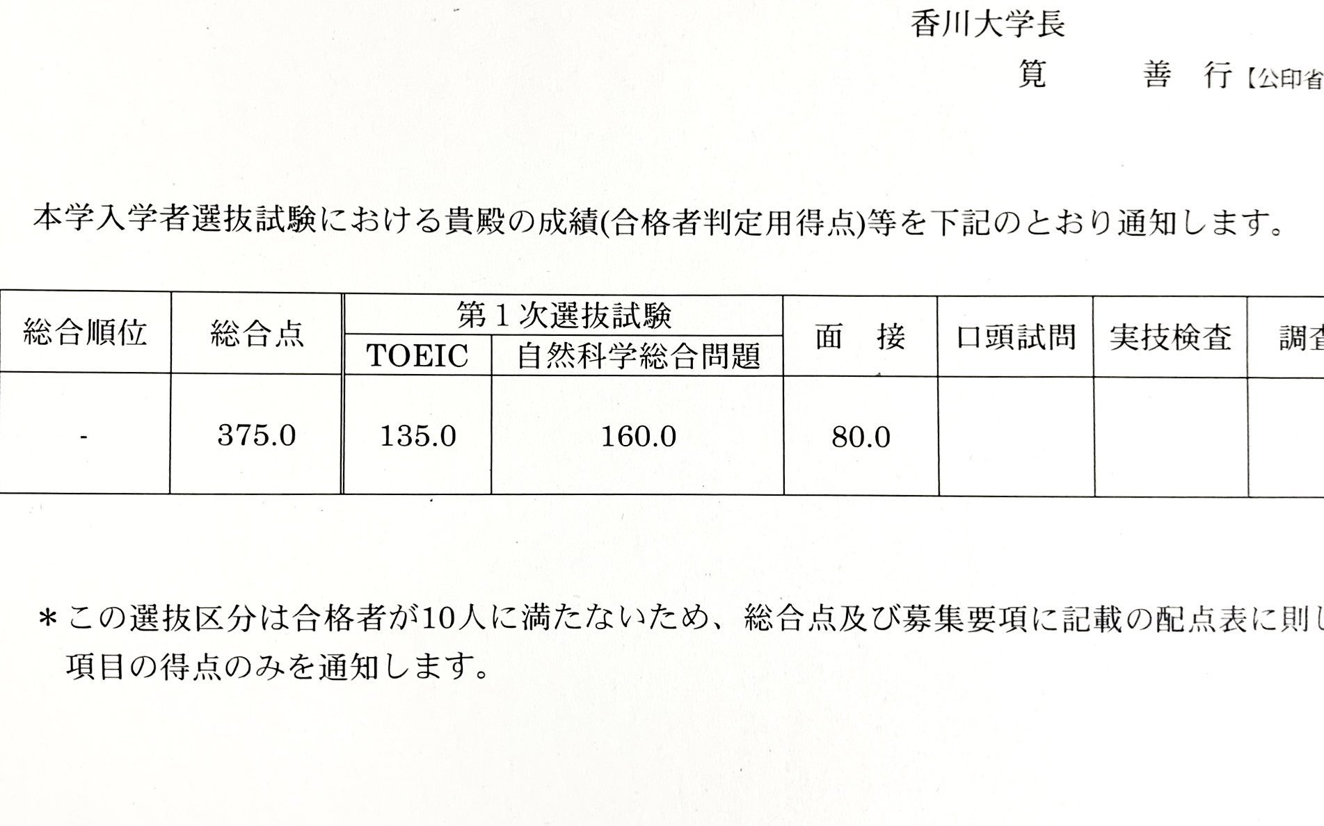 医学部編入試験対策 on X: 