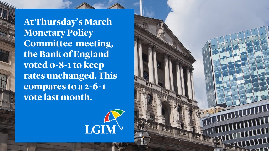 A surprisingly dovish vote suggests the Bank of England will begin its interest-rate descent sooner rather than later. Read more in the LGIM blog: bit.ly/3ITNeik For professional investors only. Capital at risk.