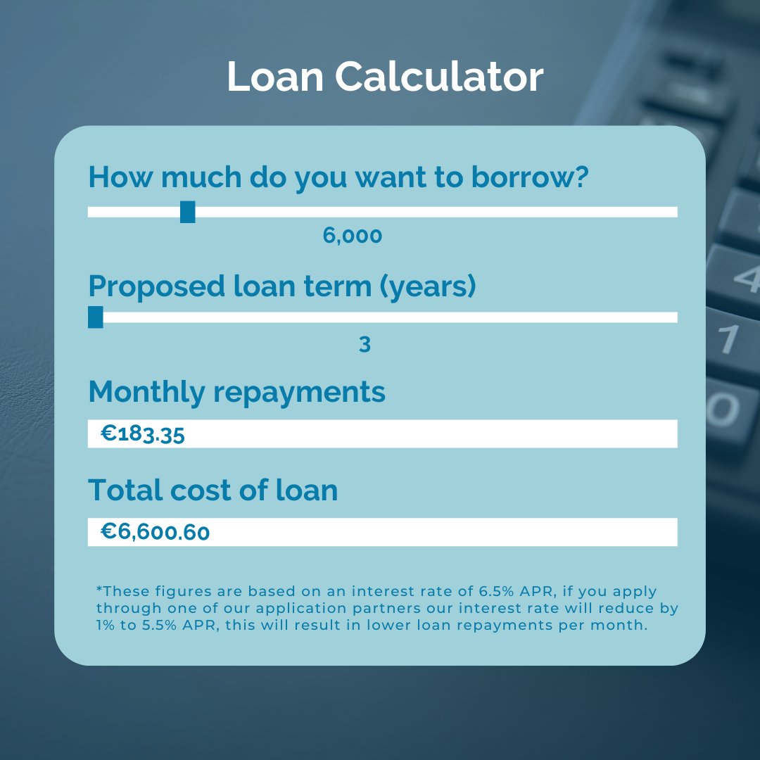 Take the guesswork out of loan planning! 🤔 Our user-friendly loan calculator gives you instant insights into monthly repayments, helping you make informed financial decisions 👍 Try it out today ➡️ microfinanceireland.ie/loan-calculato… #MFI #businessloan #businessloans #loancalculator