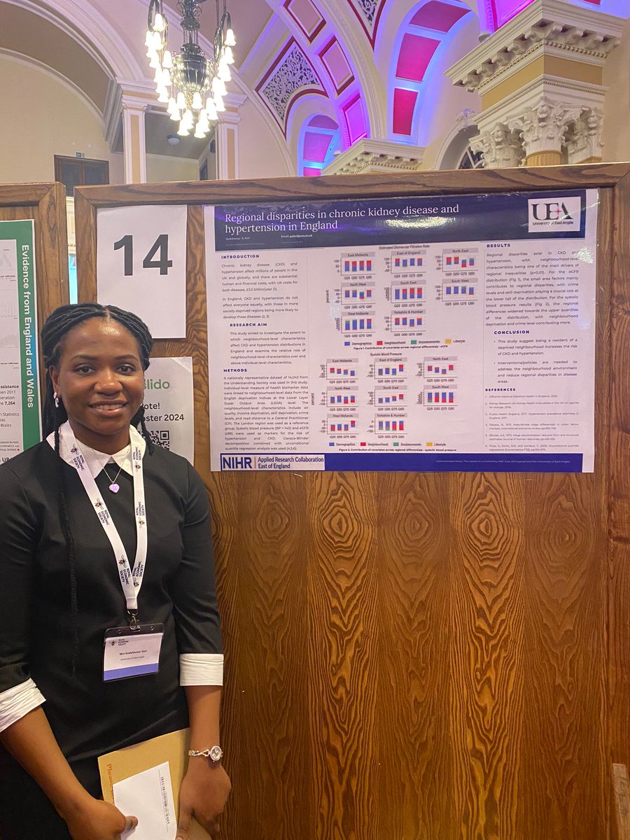 🎉Congratulations to @GE_Ilori @UEA_Economics for winning the best poster prize at the Monday drinks reception at #BelfastCityHall! Her paper - 'Regional Disparities in Chronic Kidney Disease & Hypertension in England'. Read more👉bit.ly/3IUVIpI #RES2024 #EconTwitter