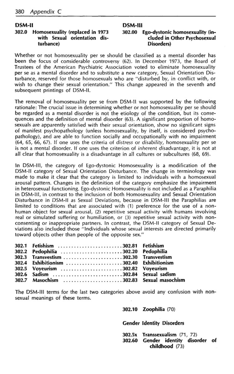 GillesDeleuze17's tweet photo. Bence de eşcinsellik mental hastalık:

1- DSM-3 ve önceki dönem eşcinselliği mental bozukluk olarak sınıflandırıyordu (DSM-3'de ego-dystonic homosexuality olarak işlendi). Fakat, DSM-4 solcu aktivistlerin artan baskılarından ötürü bunu kaldırdı. https://t.co/wrgUtKBUGC