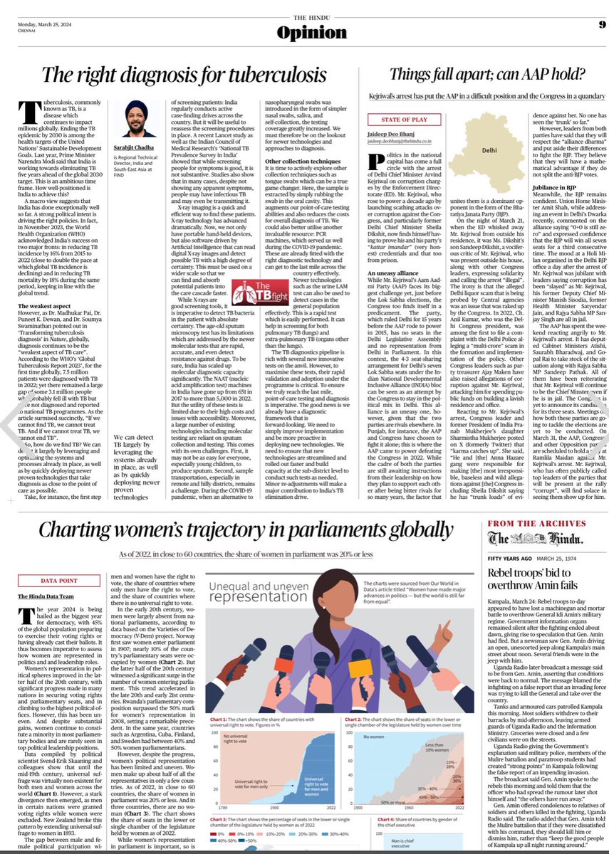 ICYMI Check out our thematic opinion pages @the_hindu recognising the multidimensional fight against #Tuberculosis #WorldTBDay2024 #EndTB