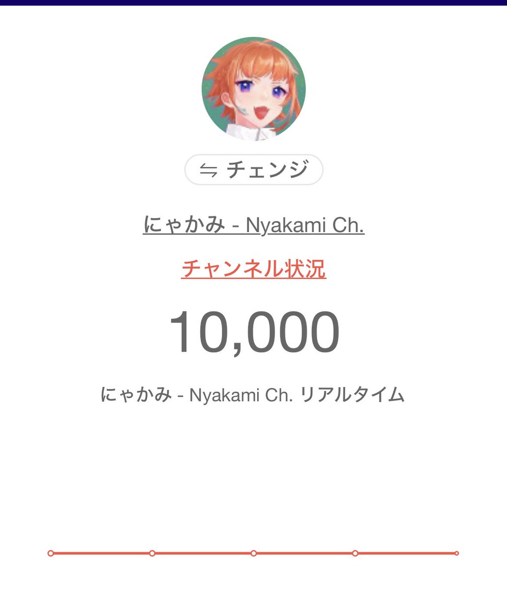 YouTubeのチャンネル登録者数1万人いってました！！！ ありがとうございますー！！！ みんなに感謝！！！！！
