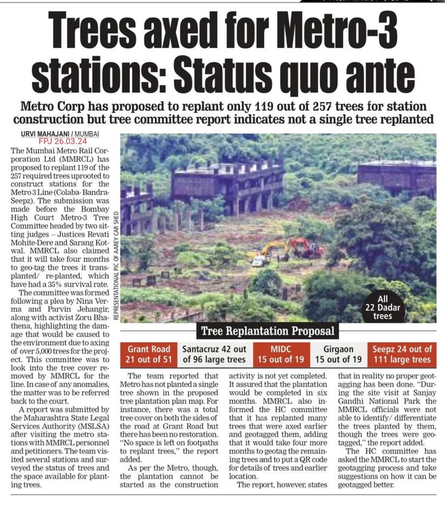 Mumbai Metro3 had promised to plant back all trees which had been removed to build their underground stations....

But, not a single tree was planted back at 8 (of 27) stations inspected by the Bombay High Court Metro3 Tree Committee