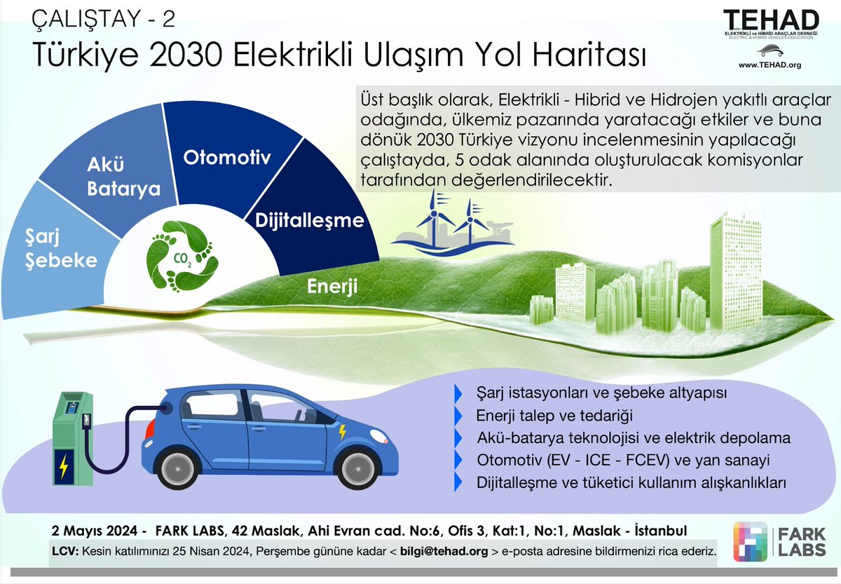 Çalıştay Davet ‘Türkiye 2030 Elektrikli Ulaşım Yol Haritası’ 👉 📍Değerli sektör temsilcileri; Elektrikli ve Hibrid Araçlar Derneği (TEHAD) olarak ikincisini düzenleyeceğimiz “Türkiye 2030 Elektrikli Ulaşım Yol Haritası” konulu çalıştayda sizleri aramızda görmekten memnuniyet…
