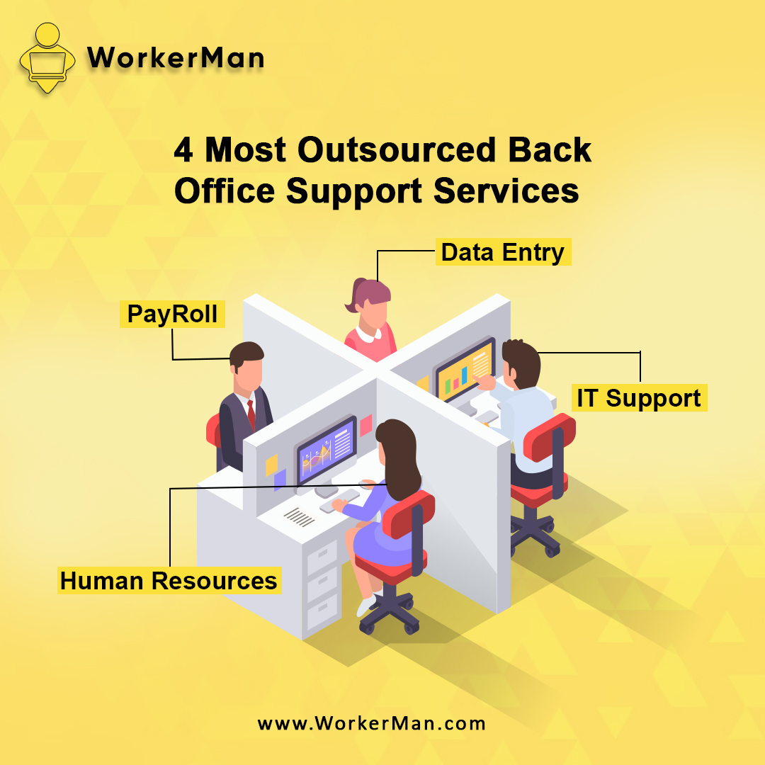 RealWorkerMan's tweet image. Discover the Top Four Outsourced Back Office Support Services to Streamline Your Business and Increase Productivity and Efficiency to Drive Success.
.
#TwitterX #workerman #outsourcing #OutsourcingService #backofficesupport #backofficesupportservices