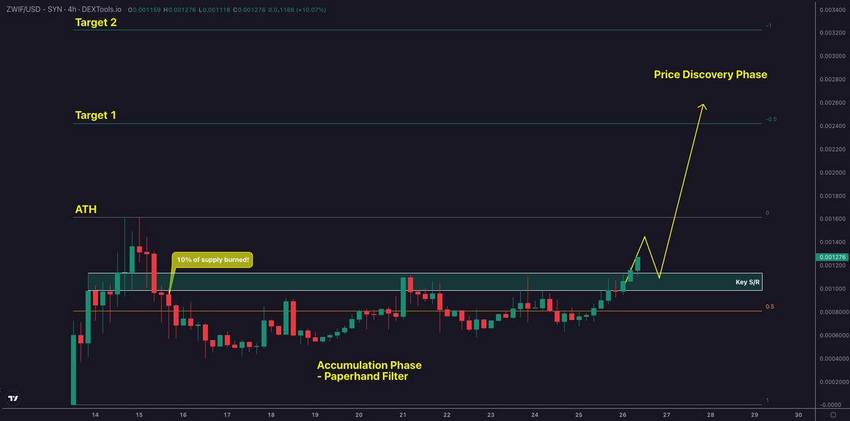 NOTethermatt (?/arc) tweet media