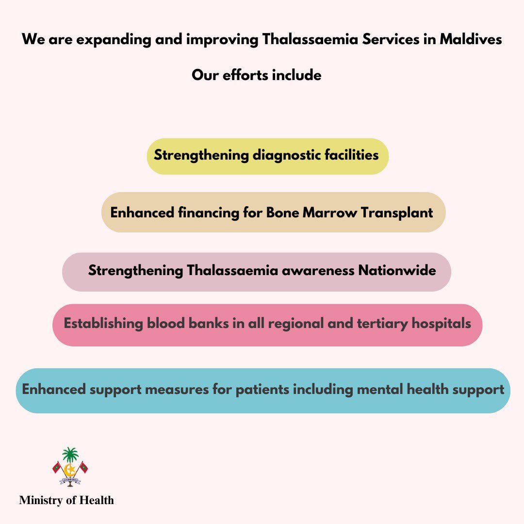 Our ongoing efforts to enhance thalassemia services in the Maldives. #ThalassemiaAwareness #HealthcareForAll