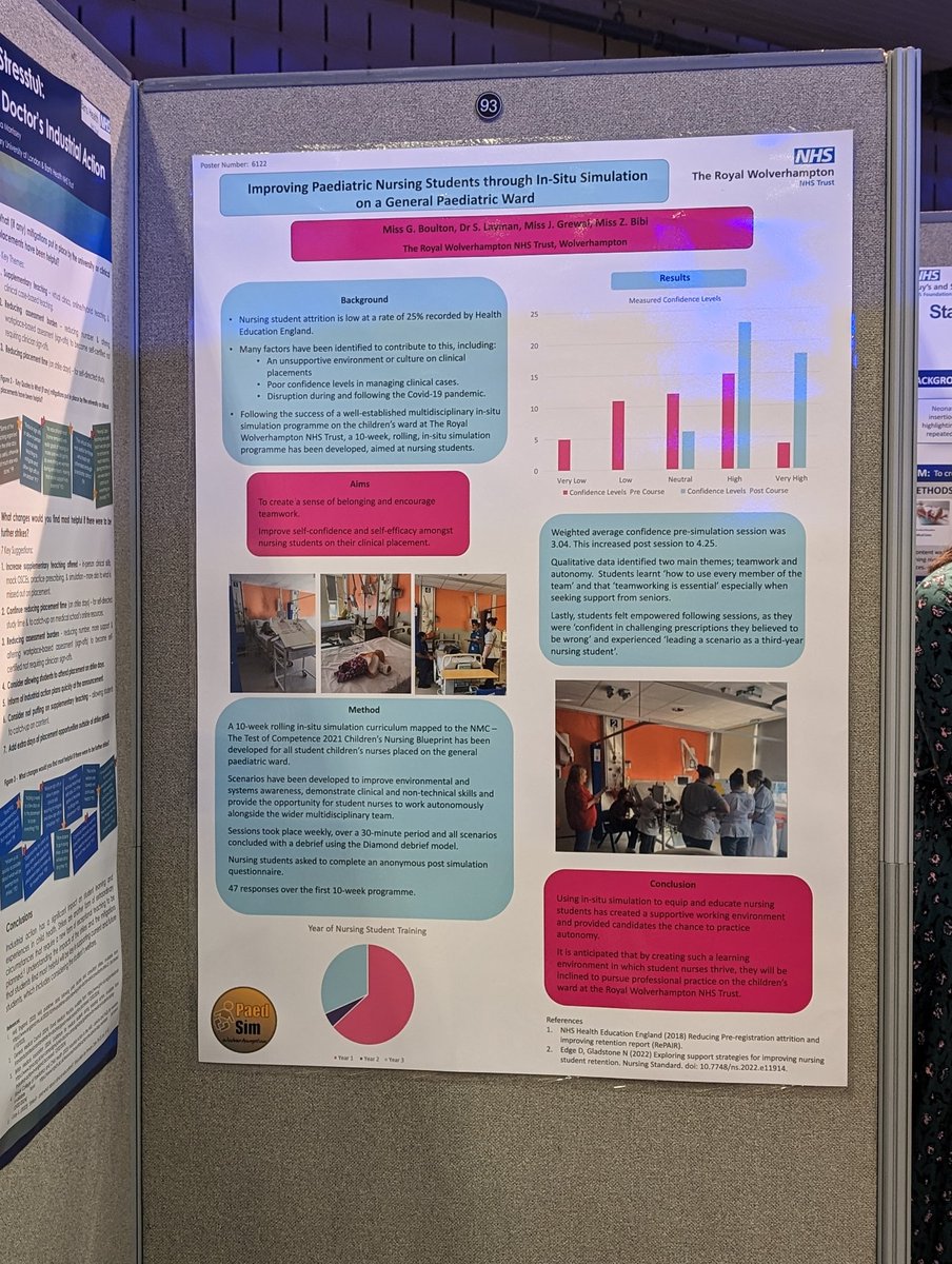 My poster yesterday at #RCPCH24 all about our student nurse simulation QIP.. with the help of the lovely @ShoshLayman