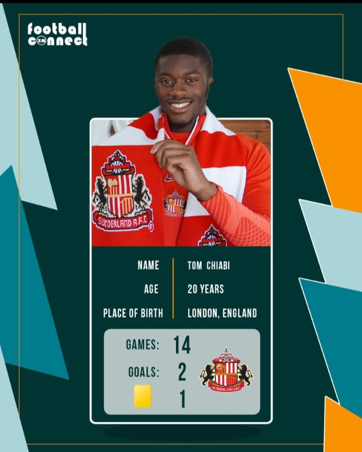 milton_kesh's tweet photo. RISING STAR SERIES : TOM FLOURISHING AT SUNDERLAND.
Tom is developing well at Sunderland. Spent time on loan he was recalled and is a regular their reserves side in a deeper role.
A potentially midfield compliment for a certain Chaiwa?
#ConnectUpdates #AfricanFootball https://t.co/FxMW3EcmP6