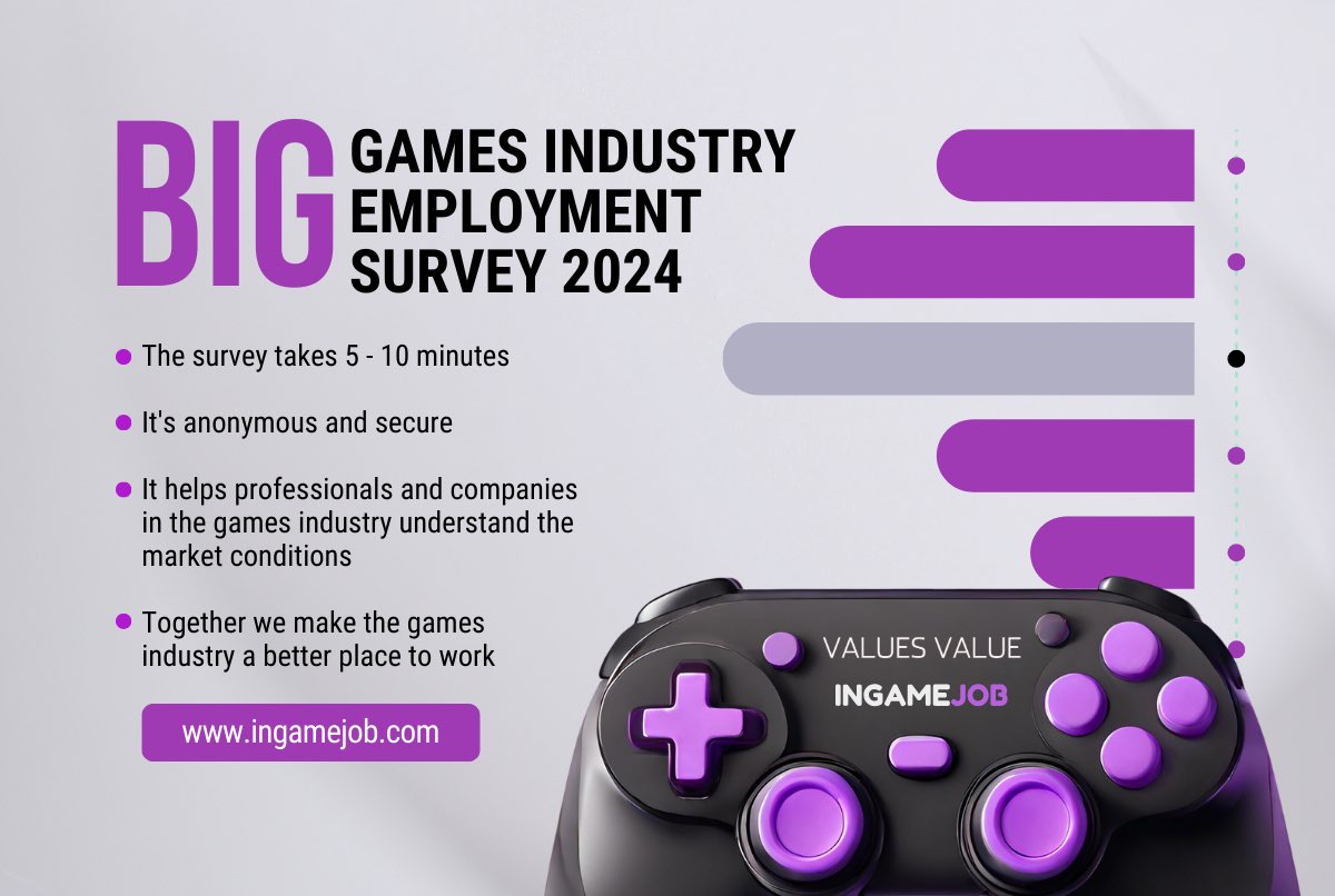 How Layoffs Affect Our Confidence In The Future? Take the Big Games Industry Employment Survey and Find Out! It is completely anonymous and takes only 5-10 minutes to complete. ➡️ surveymonkey.com/r/223KHZ7