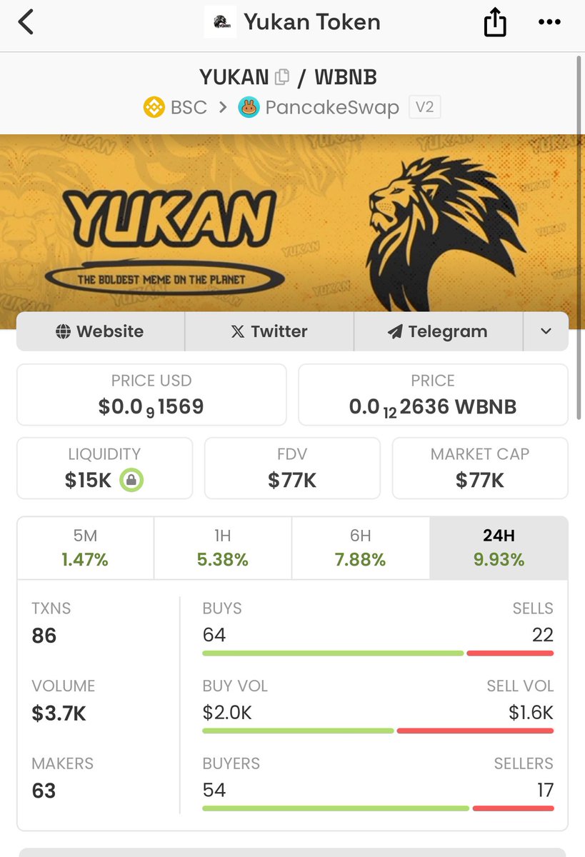 Today ticker is $YUKAN !! ca : 0xd086B849a71867731D74D6bB5Df4f640de900171