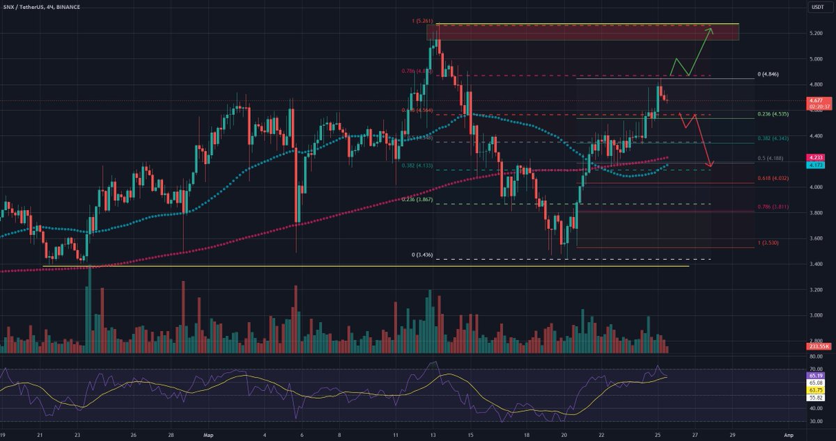 Tradium Crypto tweet media