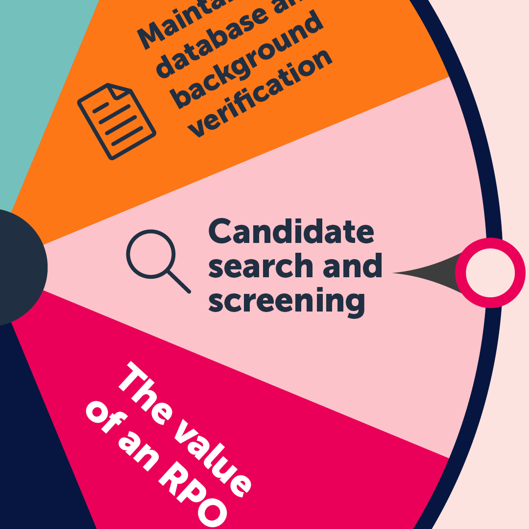 Acacium Group tweet media