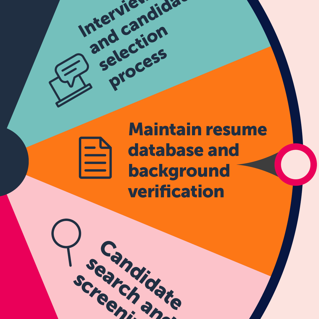 Acacium Group tweet media