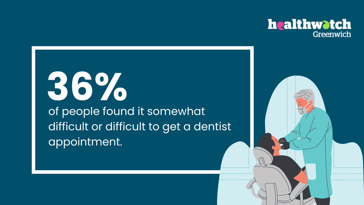 🦷🔍 Healthwatch Greenwich's latest report delves into accessibility, experience, and opinions on local NHS dental services. Click the link to read and download now: healthwatchgreenwich.co.uk/report/2024-01… #GreenwichHealth #NHSdentalcare #CommunityFeedback 🌟📝