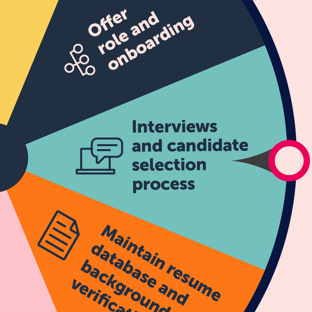 Acacium Group tweet media