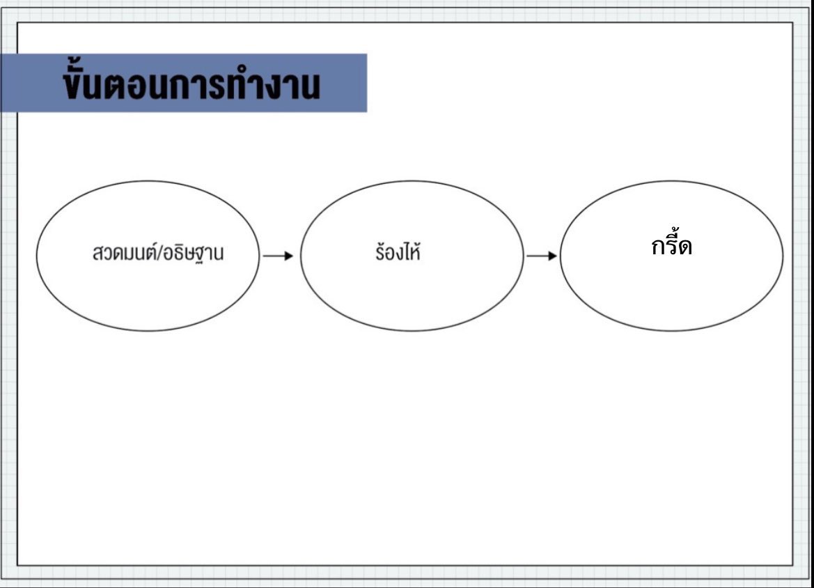 คุ้ง (@folder022) on Twitter photo 