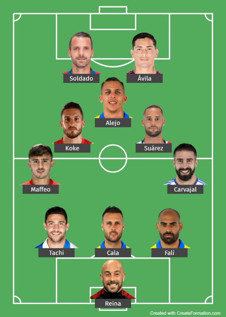 El XI titular que sacaría yo
