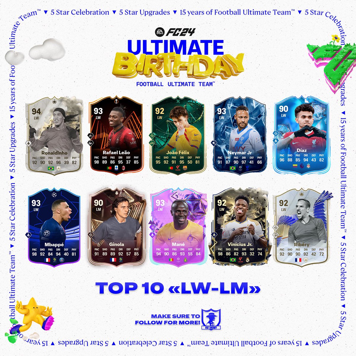 Fut Sheriff tweet media