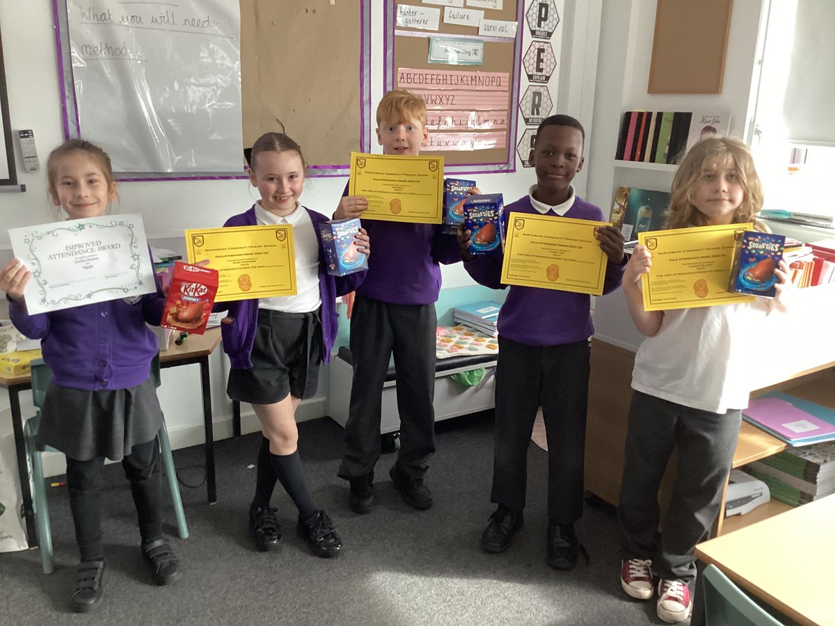 NCPS_Year3's tweet photo. ✨💯 Egypt Class Attendance Winners  💯✨

Well done, keep it up! https://t.co/T2uFT8UEKR