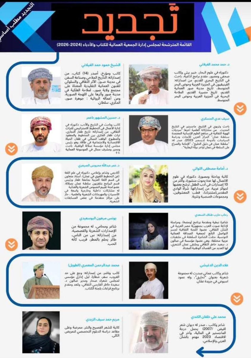 AkaakMajed's tweet photo. غدا قائمة تجديد بكوادرها الثقافية المميزة  ..تخوض أنتخابات جمعية الكتاب والادباء العمانيين. لغد أفضل للثقافة العمانية لتجديد الدماء ��ي العهد الجديد معظم الم��تسبين للاسرة الثقافية العمانية يرفعون شعار #كلنا_قائمة_تجديد https://t.co/FQlU6h3mOx