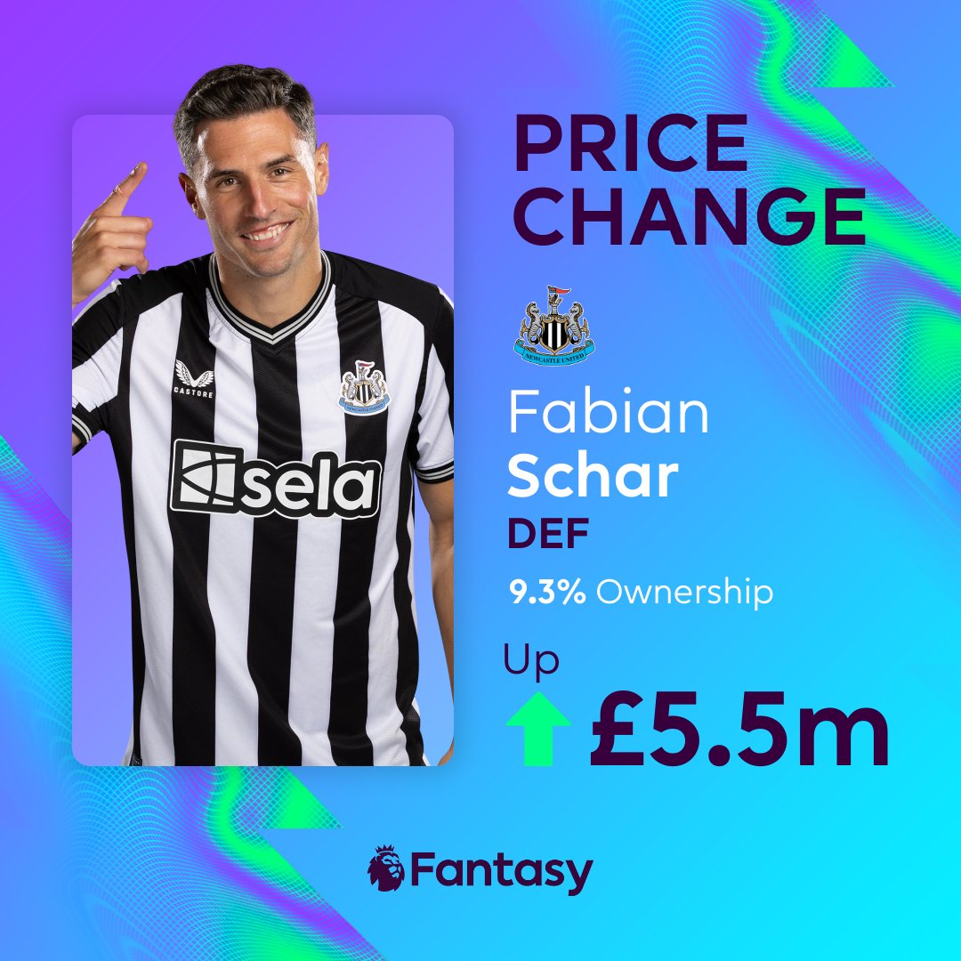 Fabian Schar is an #FPL price riser! ⏫ With back-to-back home games against West Ham and Everton coming up, are you looking at the @NUFC asset as an option for your defence? 👀